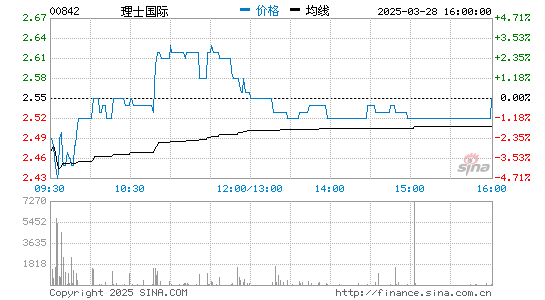 jiuyou.com九游国际